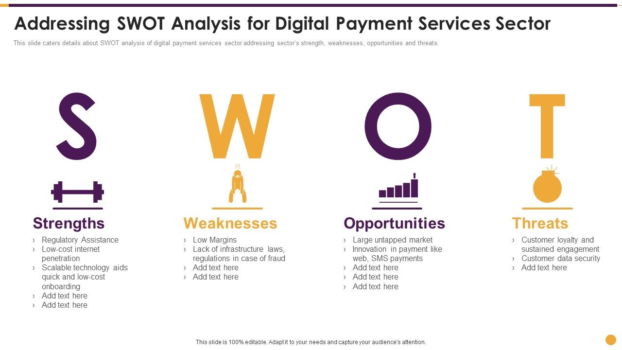 Financing_Payment_Processing_Addressing_SWOT_Analysis_For_Digital_Payment_Services_Sector_Brochure_PDF_Slide_1.jpg
