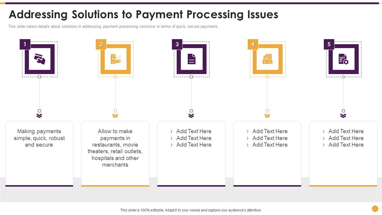 Financing_Payment_Processing_Addressing_Solutions_To_Payment_Processing_Issues_Microsoft_PDF_Slide_1.jpg