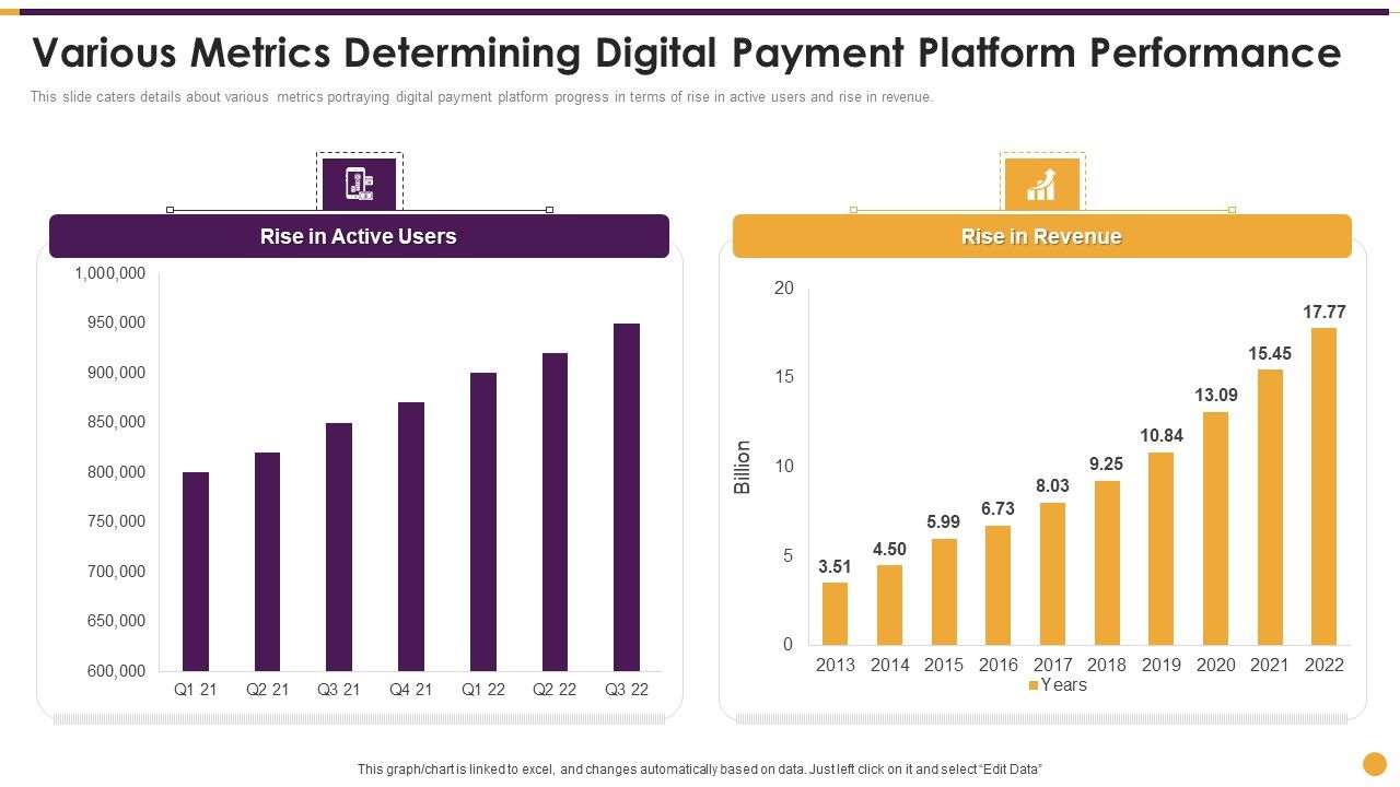 Financing_Payment_Processing_Various_Metrics_Determining_Digital_Payment_Platform_Brochure_PDF_Slide_1.jpg