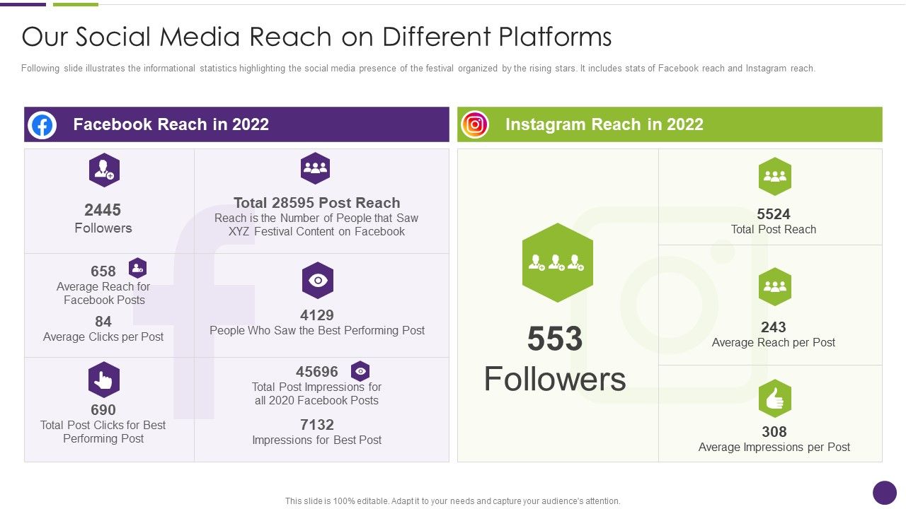 Financing_Pitch_Deck_For_Corporate_Event_Our_Social_Media_Reach_On_Different_Platforms_Graphics_PDF_Slide_1.jpg