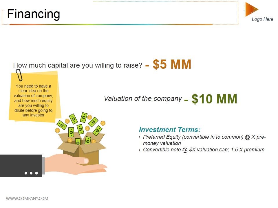 Financing_Ppt_PowerPoint_Presentation_Ideas_Designs_Download_Slide_1.jpg
