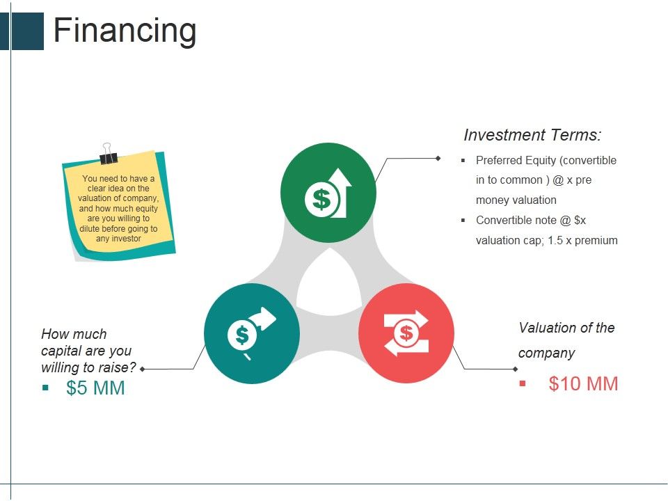 Financing_Ppt_PowerPoint_Presentation_Images_Slide_1.jpg