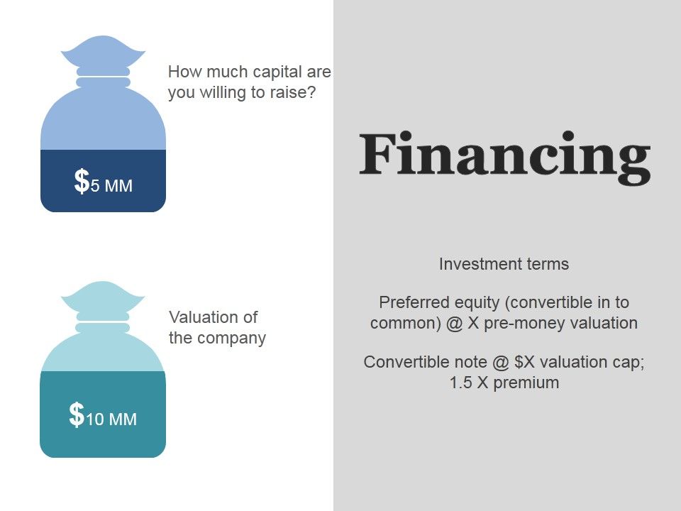 Financing_Ppt_PowerPoint_Presentation_Outline_Designs_Download_Slide_1.jpg