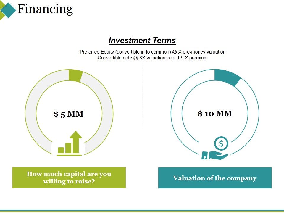Financing_Ppt_PowerPoint_Presentation_Pictures_Objects_Slide_1.jpg