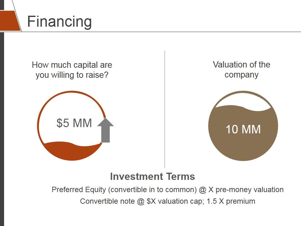 Financing_Ppt_PowerPoint_Presentation_Summary_Infographics_Slide_1.jpg