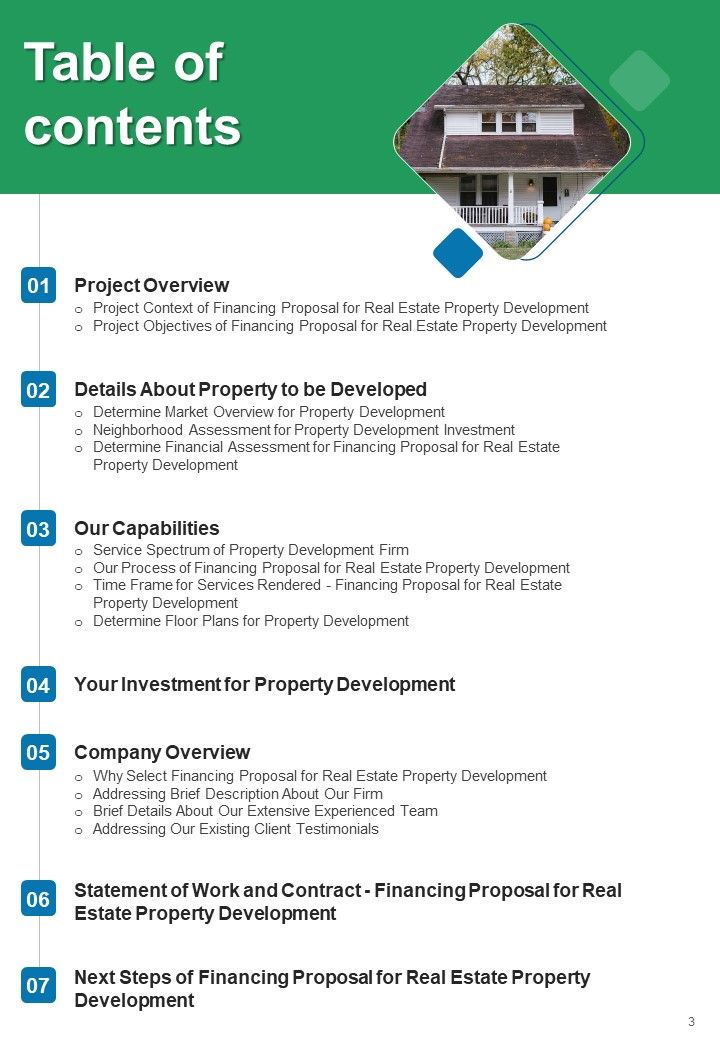 Financing Proposal For Real Estate Property Development Example Document Report Doc Pdf Ppt