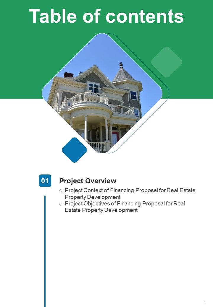 Financing Proposal For Real Estate Property Development Example Document Report Doc Pdf Ppt