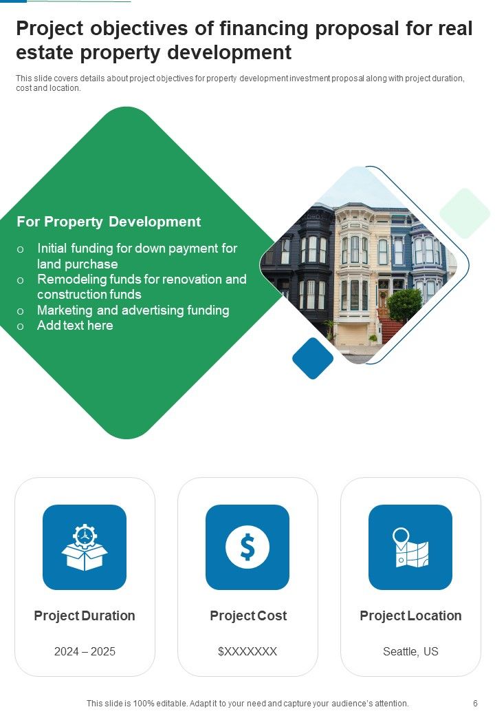 Financing Proposal For Real Estate Property Development Example Document Report Doc Pdf Ppt