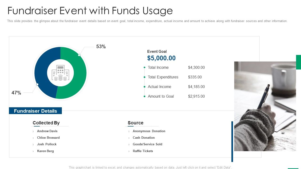 Financing_Slides_Fundraiser_Event_With_Funds_Usage_Formats_PDF_Slide_1.jpg