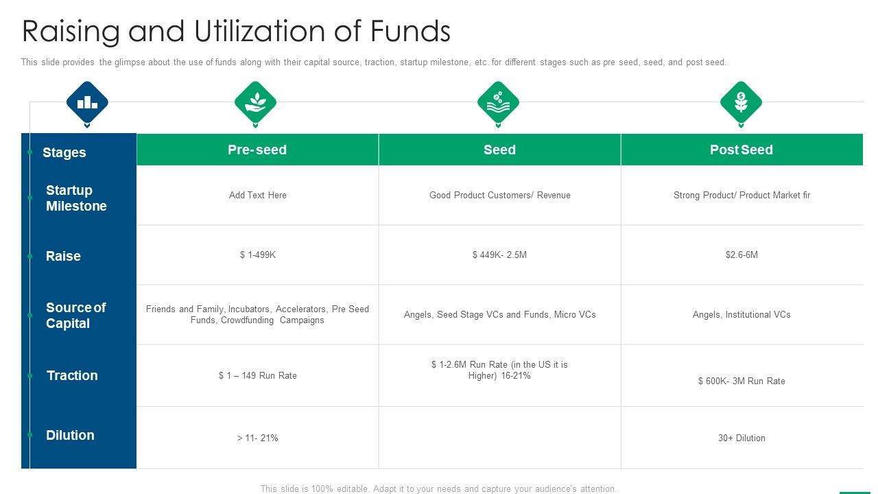 Financing_Slides_Raising_And_Utilization_Of_Funds_Infographics_PDF_Slide_1.jpg