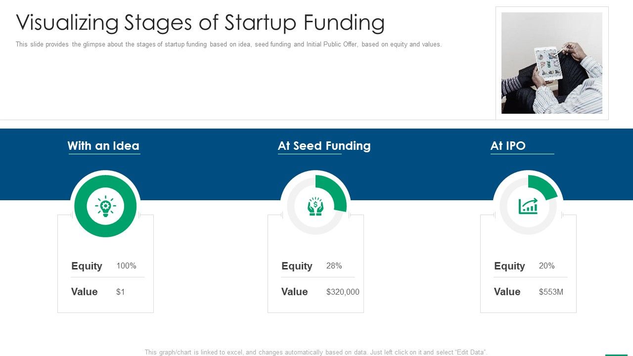 Financing_Slides_Visualizing_Stages_Of_Startup_Funding_Summary_PDF_Slide_1.jpg
