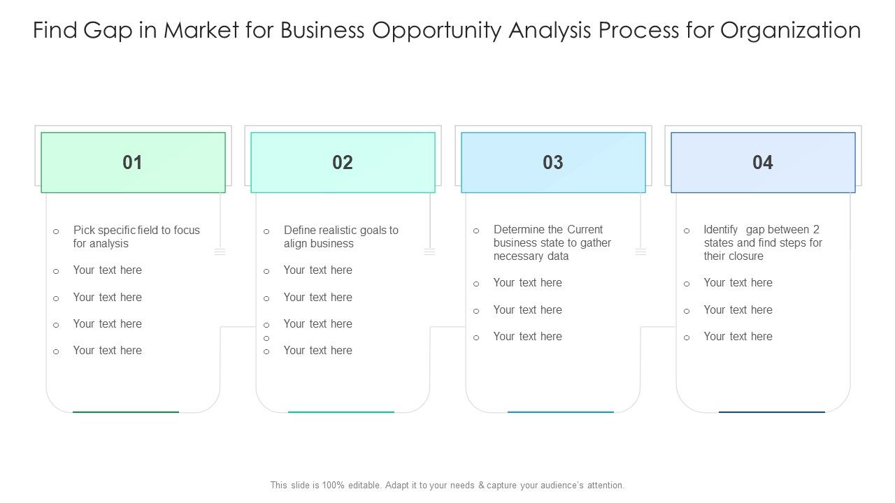 Find_Gap_In_Market_For_Business_Opportunity_Analysis_Process_For_Organization_Sample_PDF_Slide_1.jpg