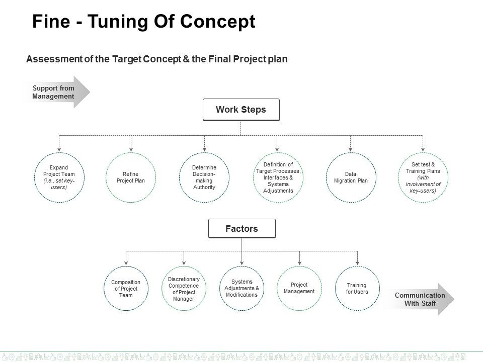 Fine_Tuning_Of_Concept_Ppt_PowerPoint_Presentation_File_Graphics_Template_Slide_1.jpg