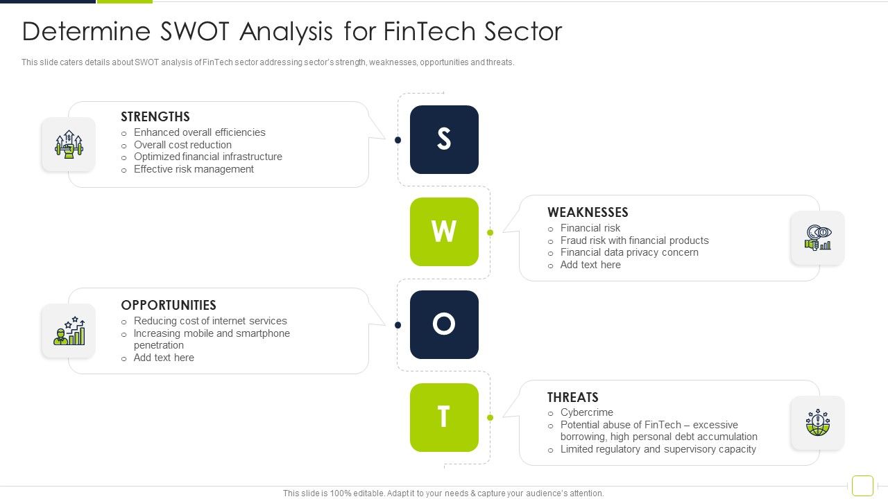 Fintech_Solutions_Company_Venture_Capitalist_Funding_Elevator_Determine_SWOT_Analysis_For_Fintech_Sector_Structure_PDF_Slide_1.jpg