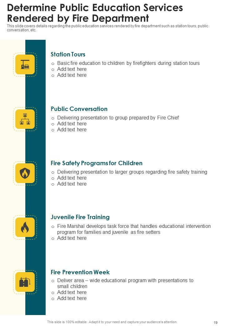 Fire Department Yearly Summary One Pager Documents