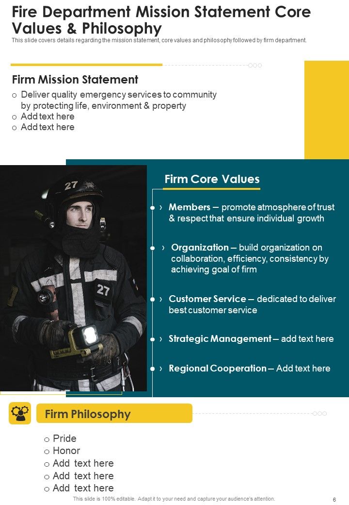 Fire Department Yearly Summary One Pager Documents