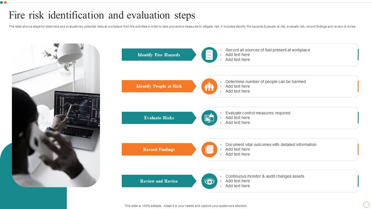 Fire_Risk_Identification_And_Evaluation_Steps_Download_PDF_Slide_1.jpg