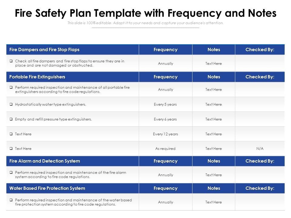 Fire_Safety_Plan_Template_With_Frequency_And_Notes_Ppt_PowerPoint_Presentation_File_Shapes_PDF_Slide_1.jpg
