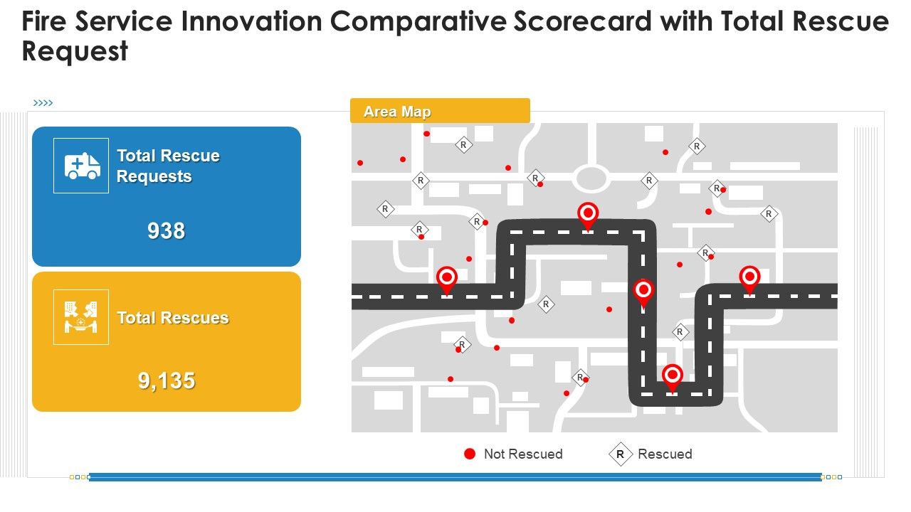 Fire_Service_Innovation_Comparative_Scorecard_With_Total_Rescue_Request_Ideas_PDF_Slide_1.jpg