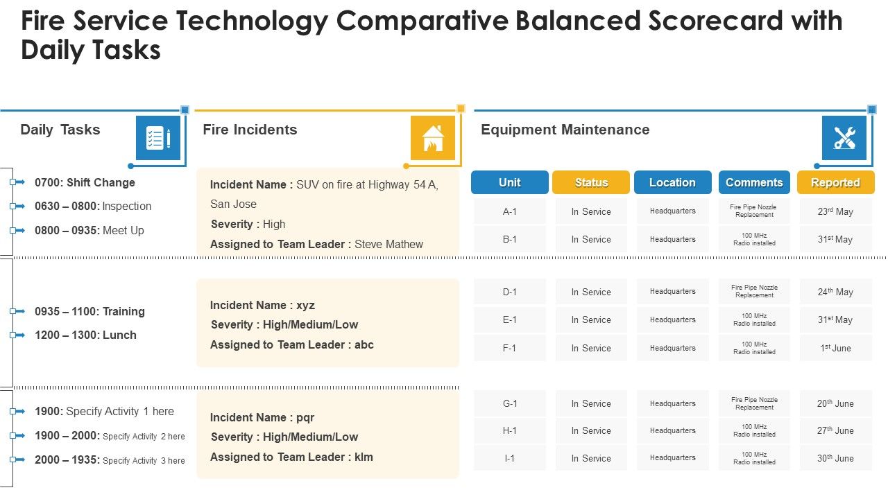 Fire_Service_Technology_Comparative_Balanced_Scorecard_With_Daily_Tasks_Infographics_PDF_Slide_1.jpg