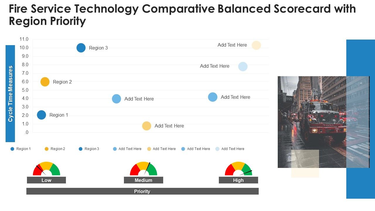 Fire_Service_Technology_Comparative_Balanced_Scorecard_With_Region_Priority_Elements_PDF_Slide_1.jpg