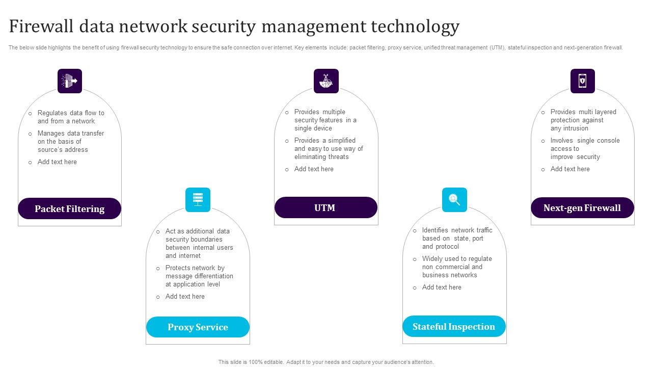 Firewall_Data_Network_Security_Management_Technology_Template_PDF_Slide_1.jpg