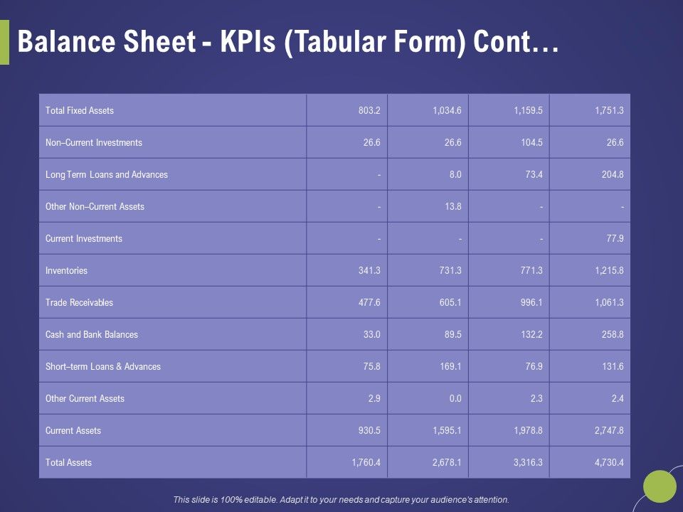 Firm_Capability_Assessment_Balance_Sheet_Kpis_Tabular_Form_Cont_Ppt_Professional_Format_PDF_Slide_1.jpg
