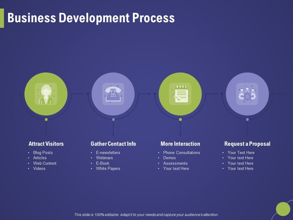 Firm_Capability_Assessment_Business_Development_Process_Ppt_File_Show_PDF_Slide_1.jpg