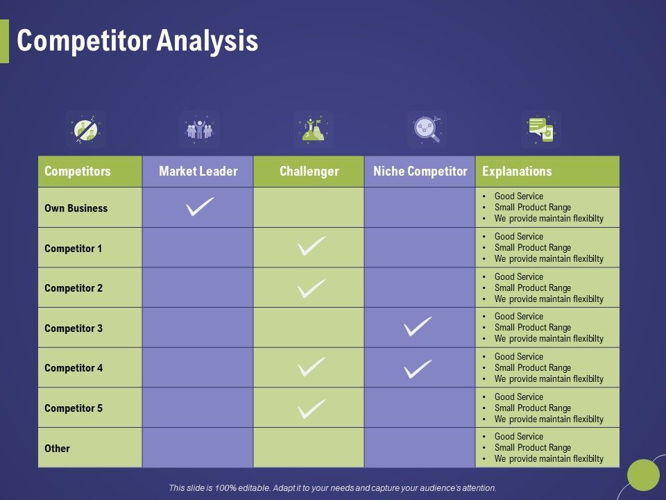 Firm_Capability_Assessment_Competitor_Analysis_Ppt_Pictures_Background_Designs_PDF_Slide_1.jpg