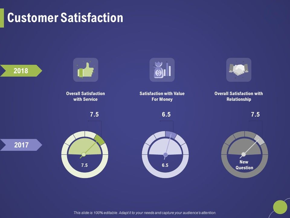 Firm_Capability_Assessment_Customer_Satisfaction_Ppt_Portfolio_Deck_PDF_Slide_1.jpg