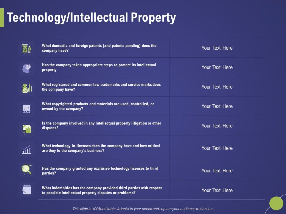 Firm_Capability_Assessment_Technology_Intellectual_Property_Ppt_Show_Graphics_Example_PDF_Slide_1.jpg
