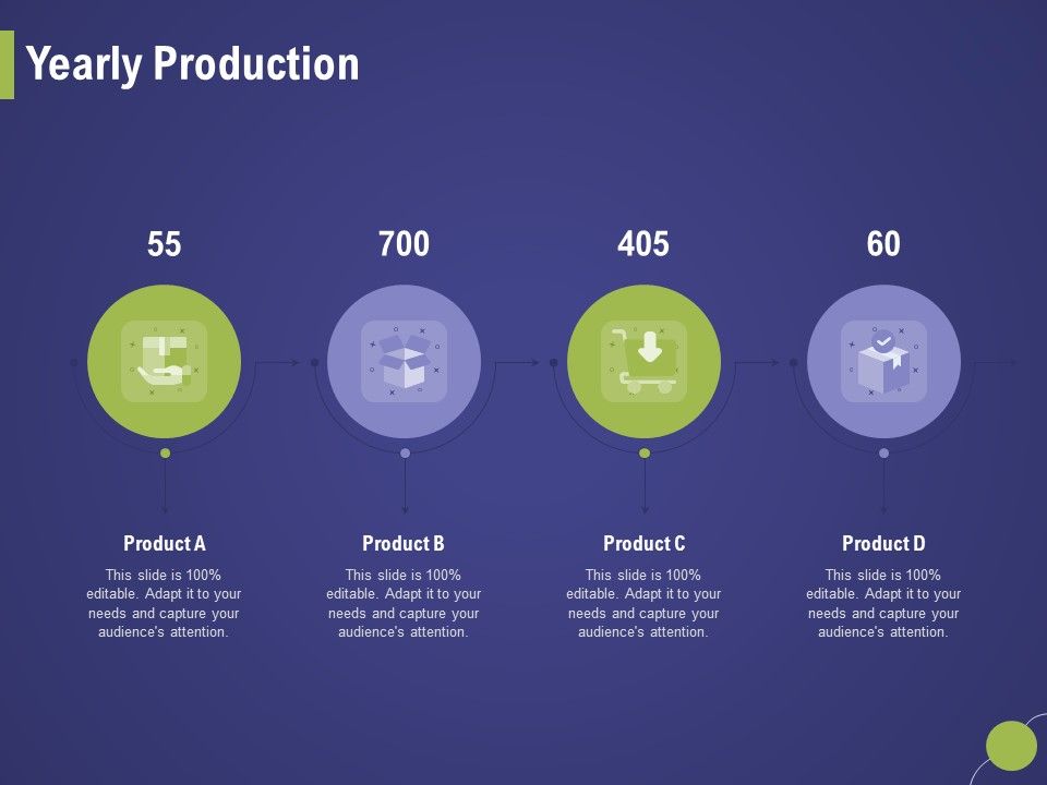 Firm_Capability_Assessment_Yearly_Production_Ppt_Infographics_Graphics_Example_PDF_Slide_1.jpg