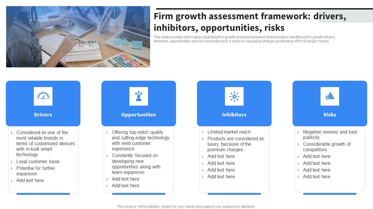 Firm_Growth_Assessment_Framework_Drivers_Inhibitors_Opportunities_Risks_Guidelines_PDF_Slide_1.jpg