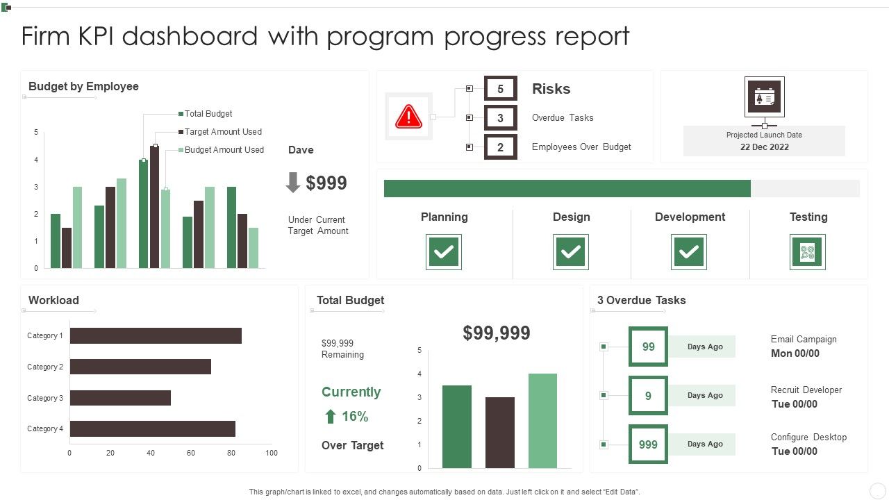 Firm_KPI_Dashboard_With_Program_Progress_Report_Ppt_Pictures_Deck_PDF_Slide_1.jpg