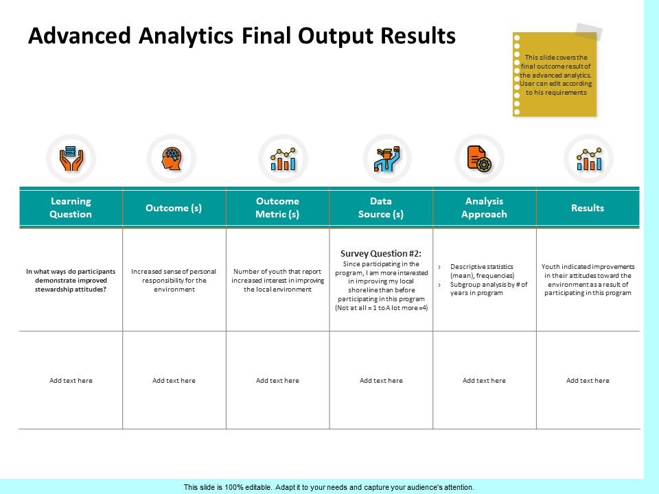Firm_Productivity_Administration_Advanced_Analytics_Final_Output_Results_Data_Rules_PDF_Slide_1.jpg