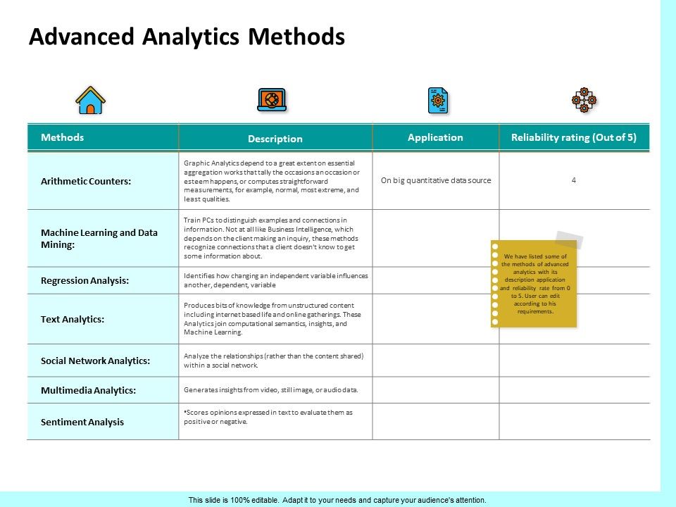 Firm_Productivity_Administration_Advanced_Analytics_Methods_Ppt_PowerPoint_Presentation_Model_Tips_PDF_Slide_1.jpg