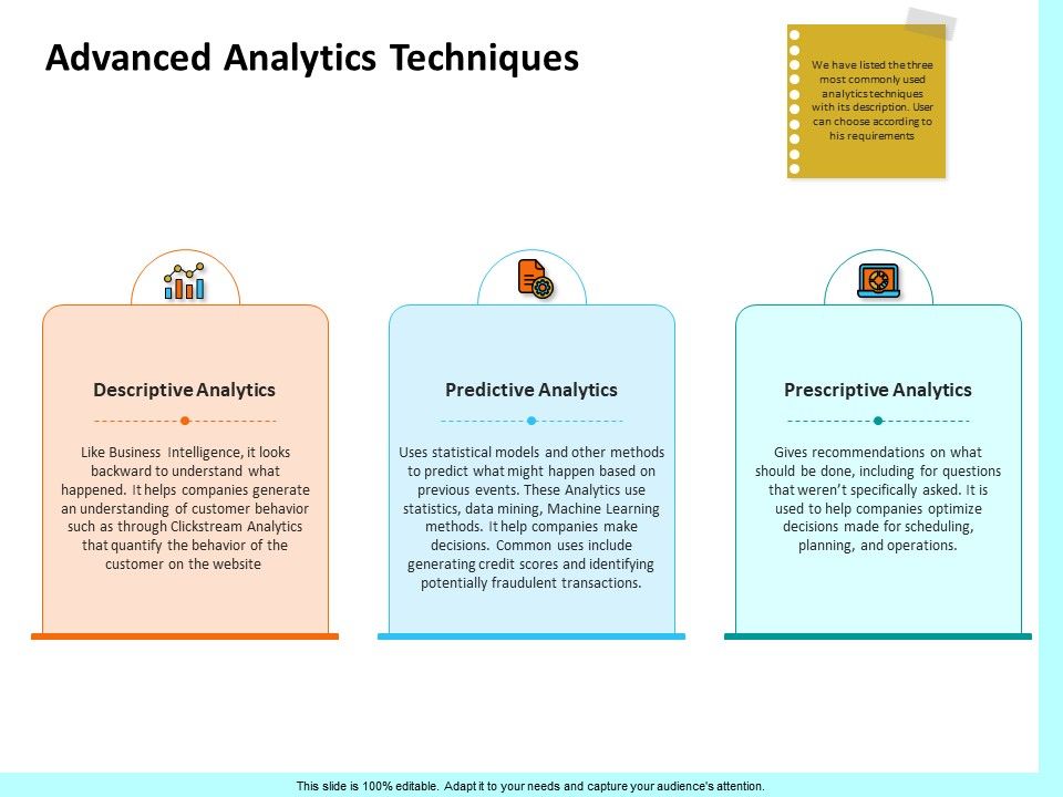 Firm_Productivity_Administration_Advanced_Analytics_Techniques_Ppt_PowerPoint_Presentation_Styles_Topics_PDF_Slide_1.jpg