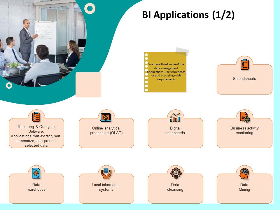 Firm_Productivity_Administration_BI_Applications_Processing_Ppt_PowerPoint_Presentation_Model_Styles_PDF_Slide_1.jpg