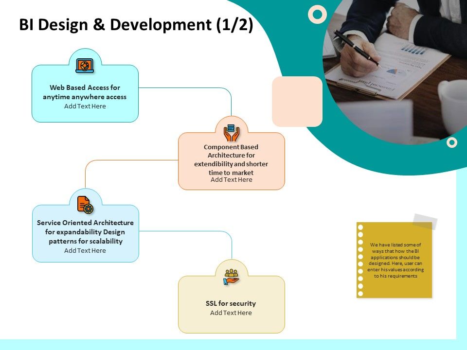 Firm_Productivity_Administration_BI_Design_And_Development_Access_Ppt_PowerPoint_Presentation_Show_Examples_PDF_Slide_1.jpg