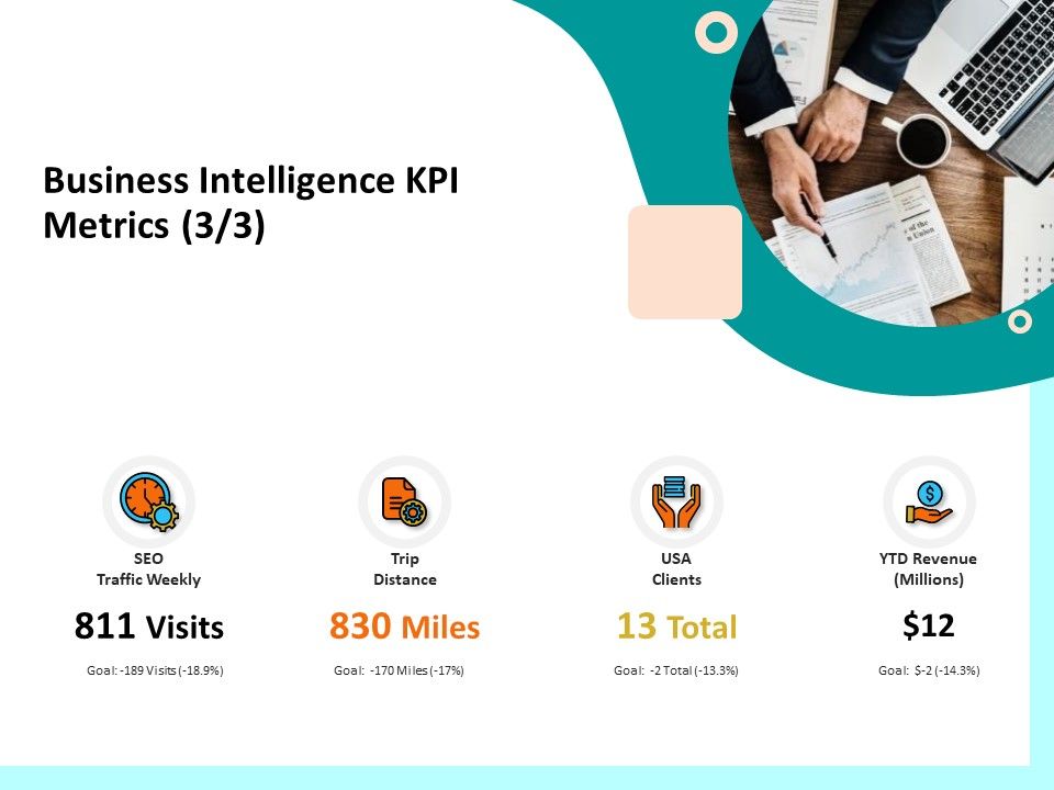 Firm_Productivity_Administration_Business_Intelligence_KPI_Metrics_SEO_Ppt_PowerPoint_Presentation_File_Visual_Aids_PDF_Slide_1.jpg