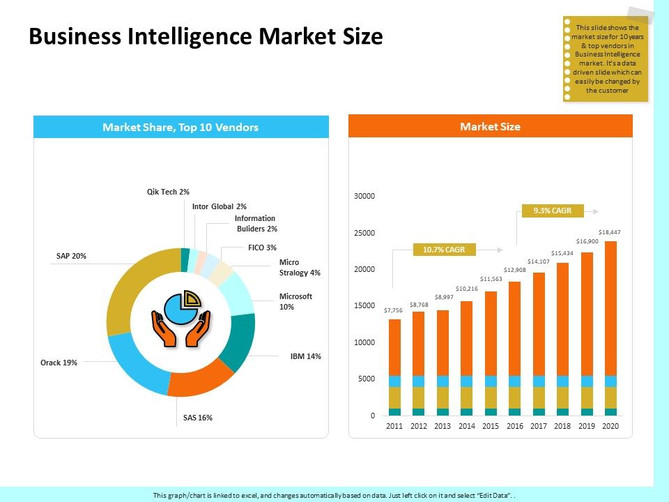 Firm_Productivity_Administration_Business_Intelligence_Market_Size_Ppt_PowerPoint_Presentation_Infographic_Template_Background_Images_PDF_Slide_1.jpg