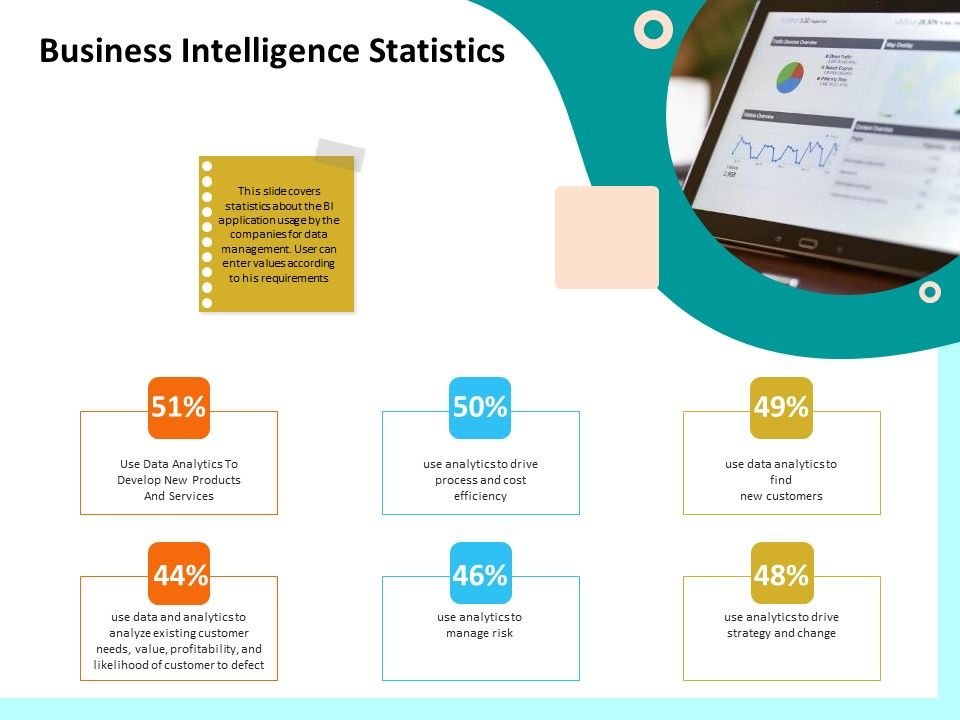 Firm_Productivity_Administration_Business_Intelligence_Statistics_Ppt_PowerPoint_Presentation_Outline_Skills_PDF_Slide_1.jpg