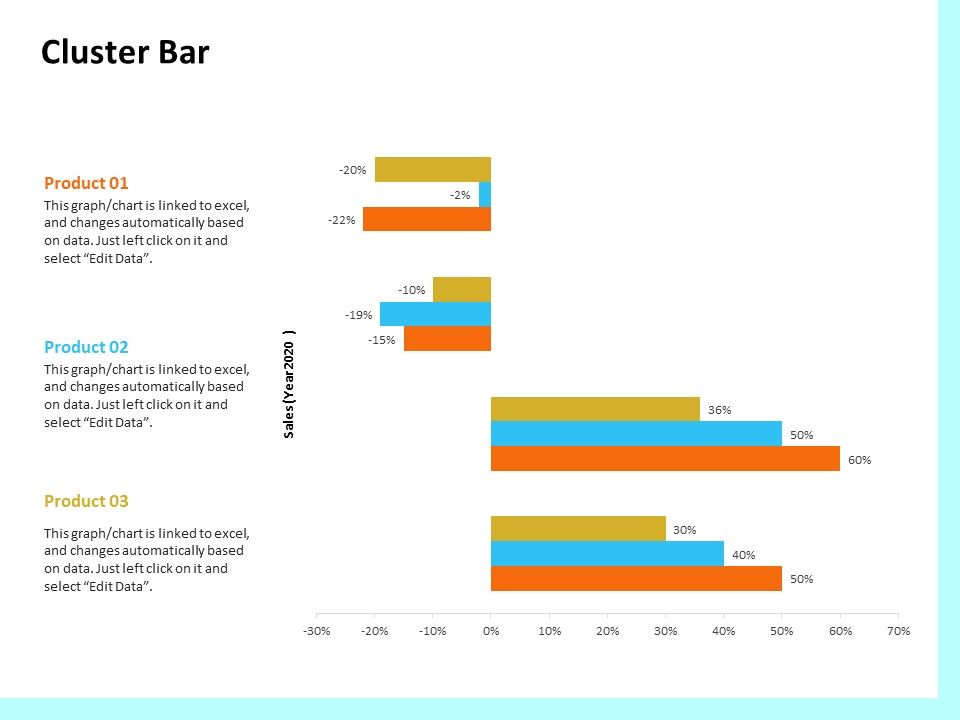 Firm_Productivity_Administration_Cluster_Bar_Ppt_PowerPoint_Presentation_Icon_Designs_PDF_Slide_1.jpg