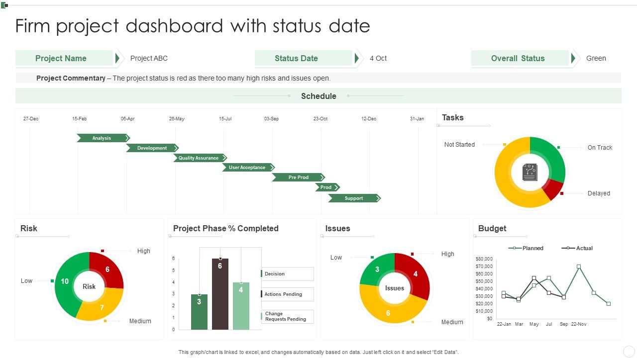 Firm_Project_Dashboard_With_Status_Date_Ppt_Infographics_Slides_PDF_Slide_1.jpg