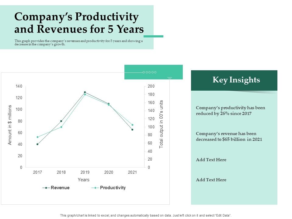 Firm_Project_Prioritization_And_Selection_Companys_Productivity_And_Revenues_For_5_Years_Elements_PDF_Slide_1.jpg