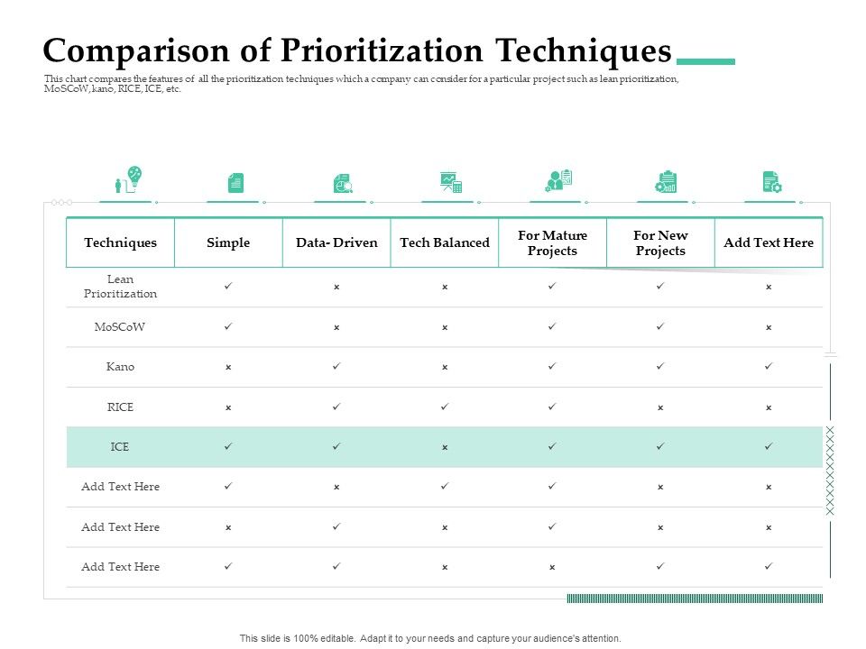 Firm_Project_Prioritization_And_Selection_Comparison_Of_Prioritization_Techniques_Download_PDF_Slide_1.jpg