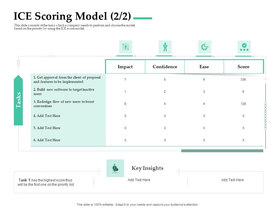 Firm_Project_Prioritization_And_Selection_ICE_Scoring_Model_Impact_Structure_PDF_Slide_1.jpg