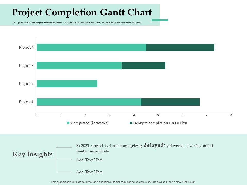 Firm_Project_Prioritization_And_Selection_Project_Completion_Gantt_Chart_Structure_PDF_Slide_1.jpg