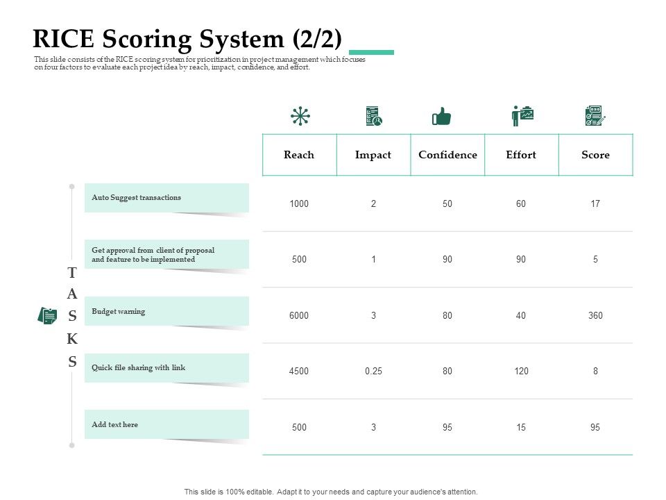 Firm_Project_Prioritization_And_Selection_RICE_Scoring_System_Effort_Topics_PDF_Slide_1.jpg