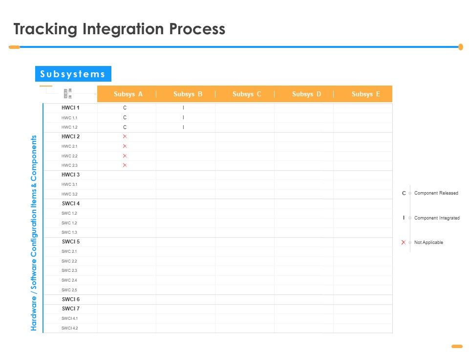 Firm_Structure_Unification_Process_Tracking_Integration_Process_Ppt_Inspiration_Background_Image_PDF_Slide_1.jpg